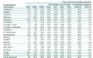 melillahoy.cibeles.net fotos 928 Nueva imagen 4