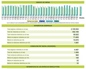 melillahoy.cibeles.net fotos 990 WEB