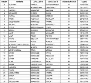 melillahoy.cibeles.net fotos 1184 LISTA