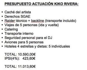 Presupuesto de la actuación de Kiko Rivera, facilitado por Cs
