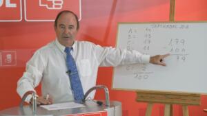 Francisco Vizcaíno hace cuentas en una pizarra sobre los datos ofrecidos por Daniel Ventura de acceso de MENAs