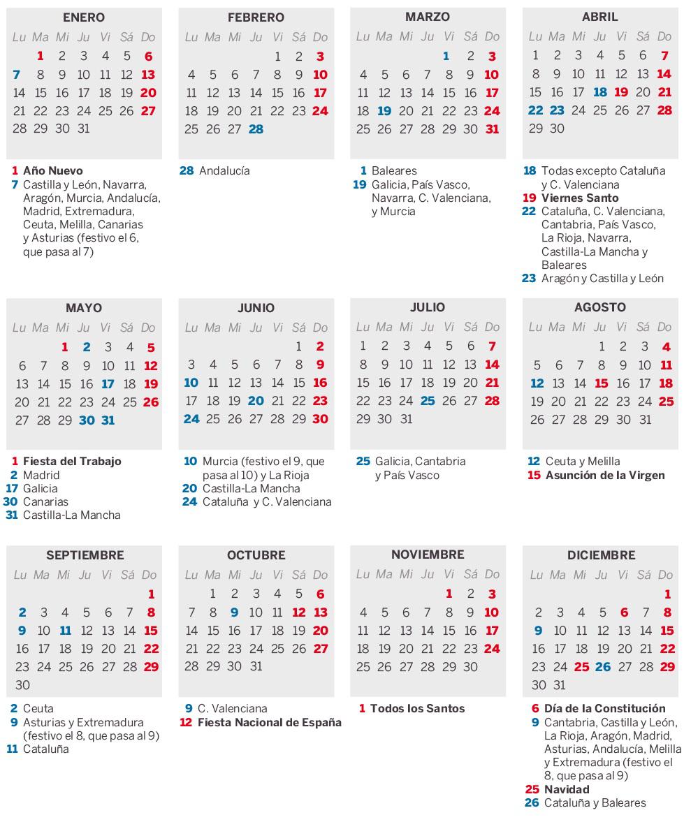 El Calendario Laboral De 2019 Recoge 12 Días Festivos Solo 8 Comunes En Toda España Melillahoy 5707