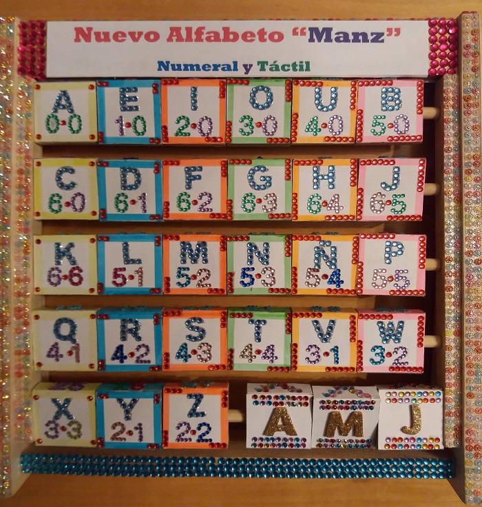 Imagen del invento del melillense, Antonio Manzanares, ‘Nuevo Alfabeto Manz. Numeral y Táctil. 4 en 1”