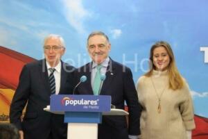 Imbroda, Gutiérrez Díaz de Otazu y Acedo