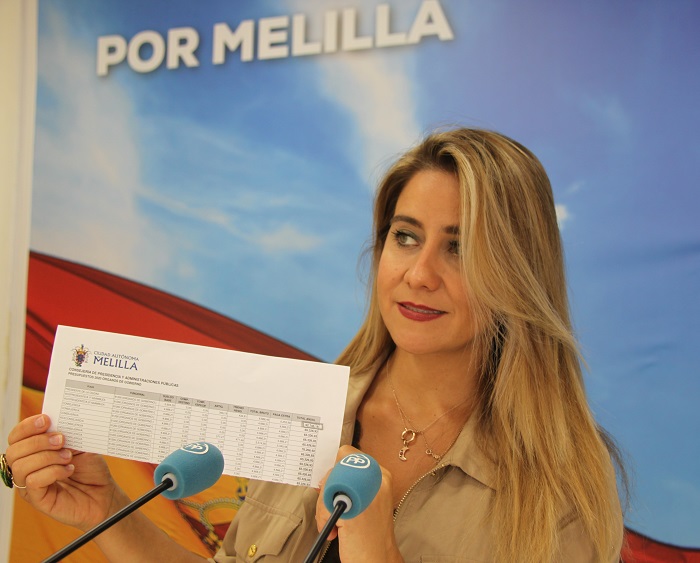 La senadora Sofía Acedo muentras el documento de los ingresos de Eduardo de Castro