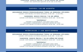 Calendario de vacunación de Melilla