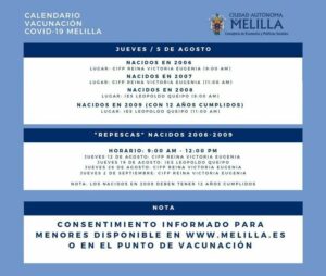 Calendario vacunación Melilla