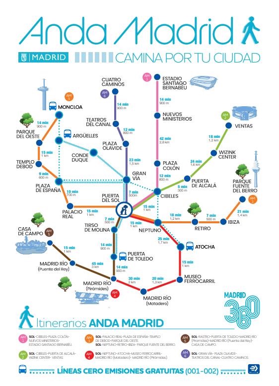 Anda Madrid 2024 plano