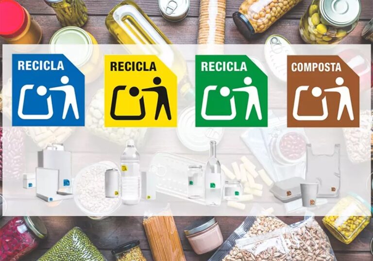 Reciclaje envasado indicaciones 2025