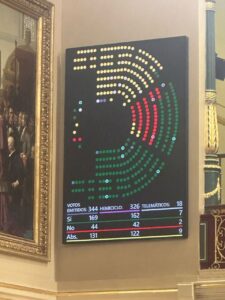 Votación bonificación SS