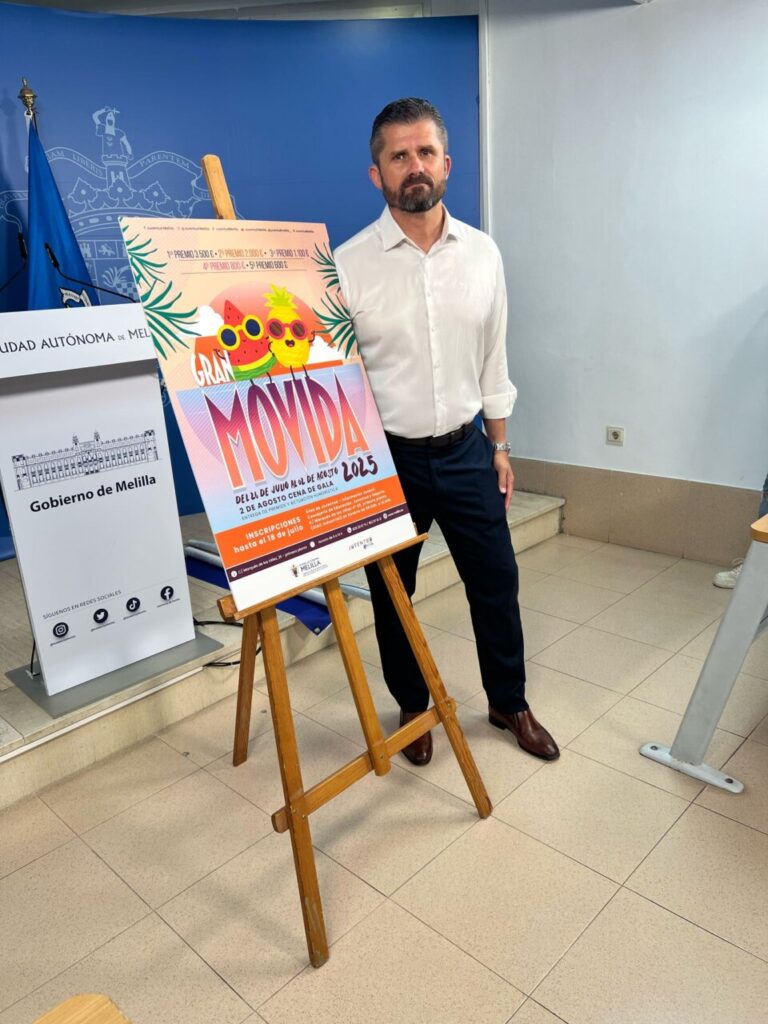 Miguel Ángel Fernández