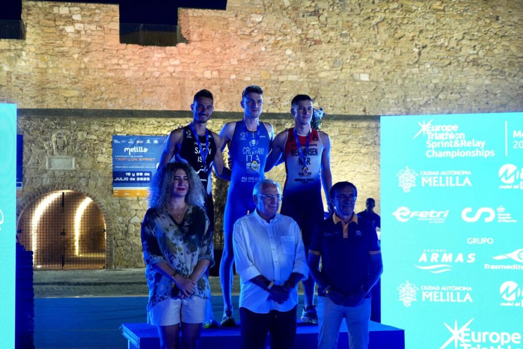 e7f84fe9 00f6 4c2c 9403 6173c882828c