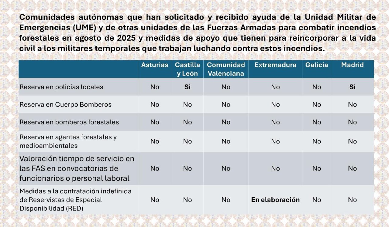 Imagen del artículo