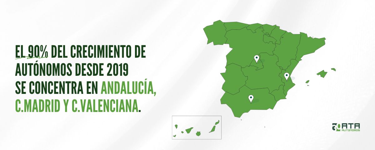 Autonomos 2025 03 Autonomos 2025 03