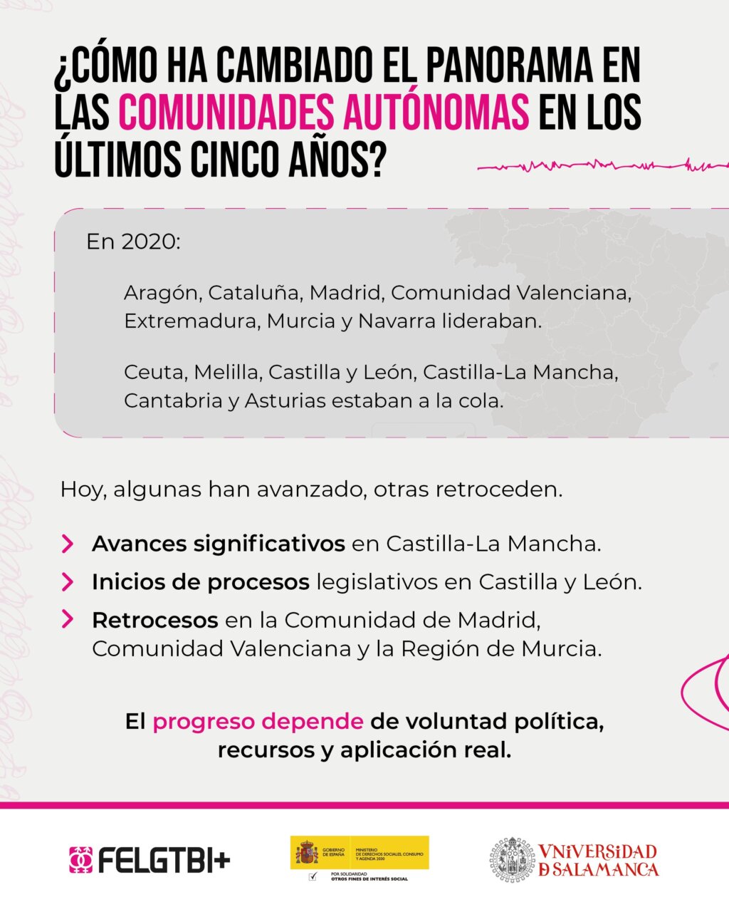 Jovenes LGTBI ambito educativo 2025 03 Jovenes LGTBI ambito educativo 2025 03