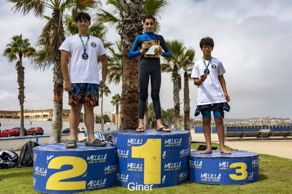 SURF (32)