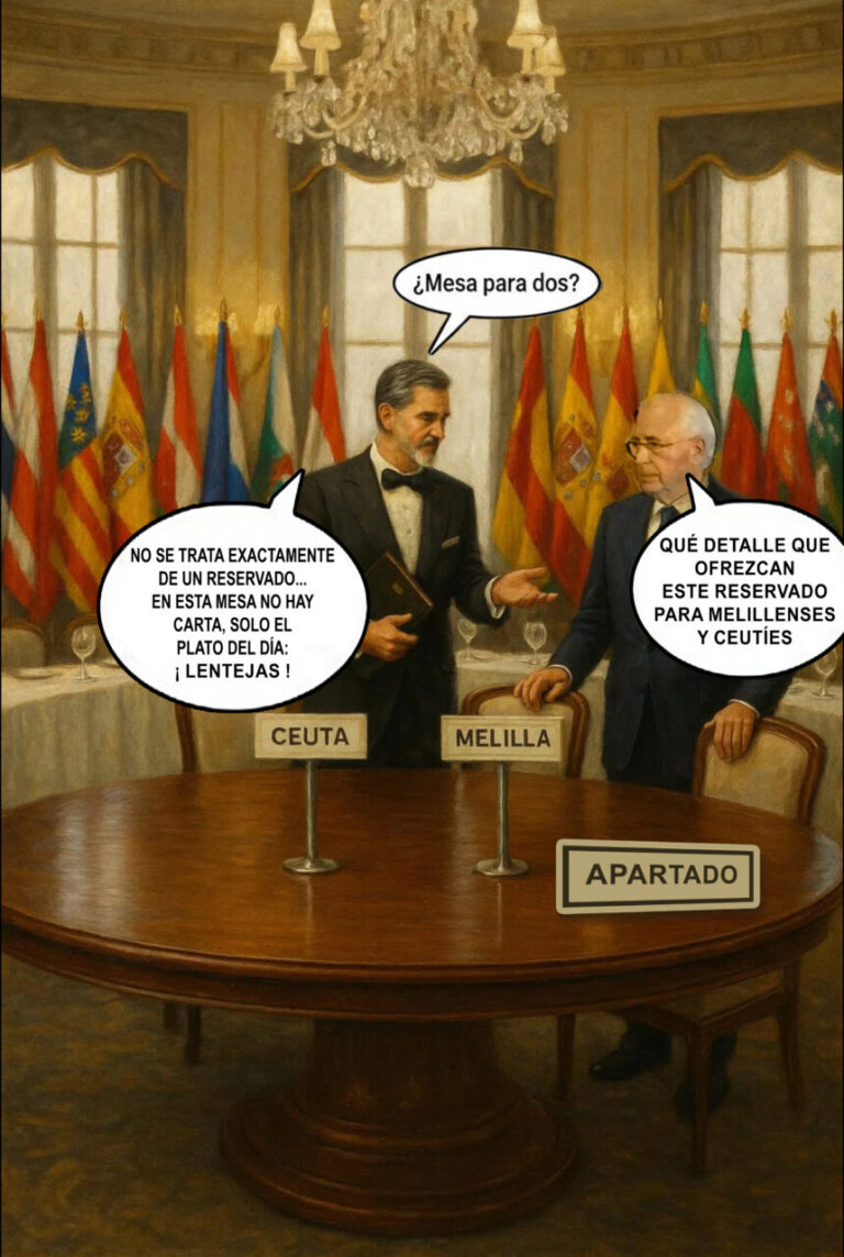 Ilustración sobre Melilla y Ceuta en un contexto político