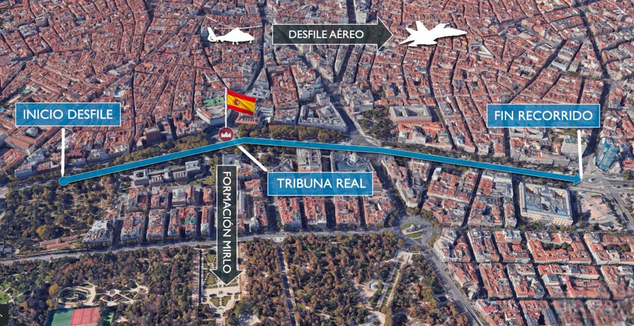 Mapa del recorrido del desfile del Día de la Fiesta Nacional en Madrid