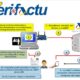 Diagrama explicativo del sistema VeriFactu para la facturación electrónica