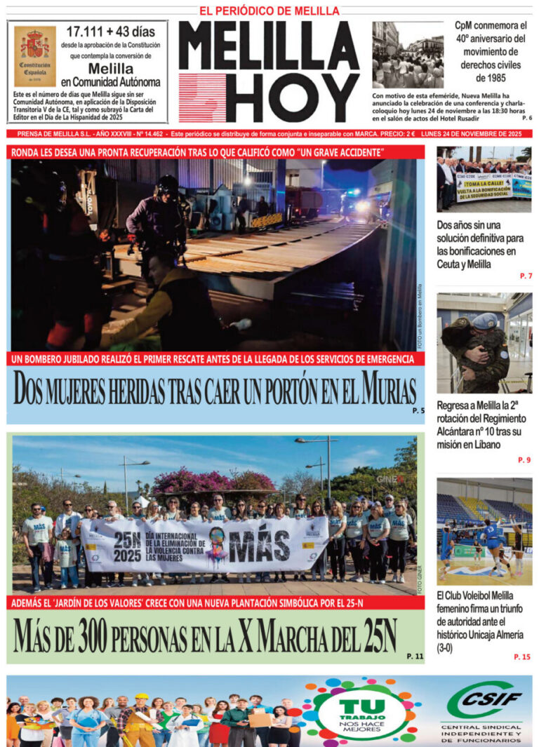 Portada del periódico Melilla HOY del 24 de noviembre de 2025