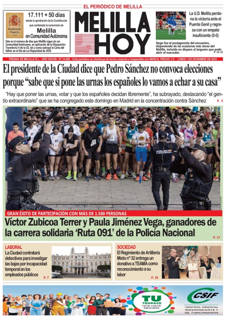 Portada del periódico Melilla Hoy del 1 de diciembre de 2025