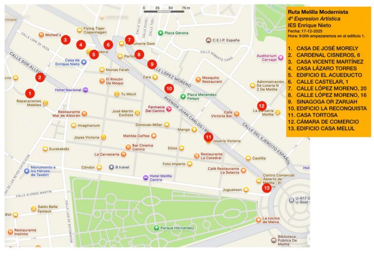 Mapa de la ruta modernista en Melilla con puntos de interés.