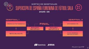 Sorteo de semifinales de la Supercopa de España femenina de fútbol sala 2025-26
