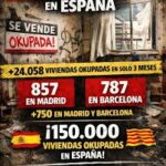Gráfico sobre viviendas ocupadas en España con estadísticas alarmantes