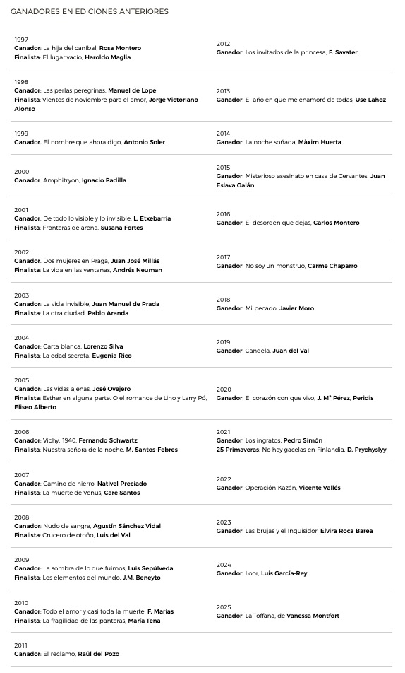 Elvira Mínguez, ganadora del Premio Primavera de Novela 2026 con su obra.