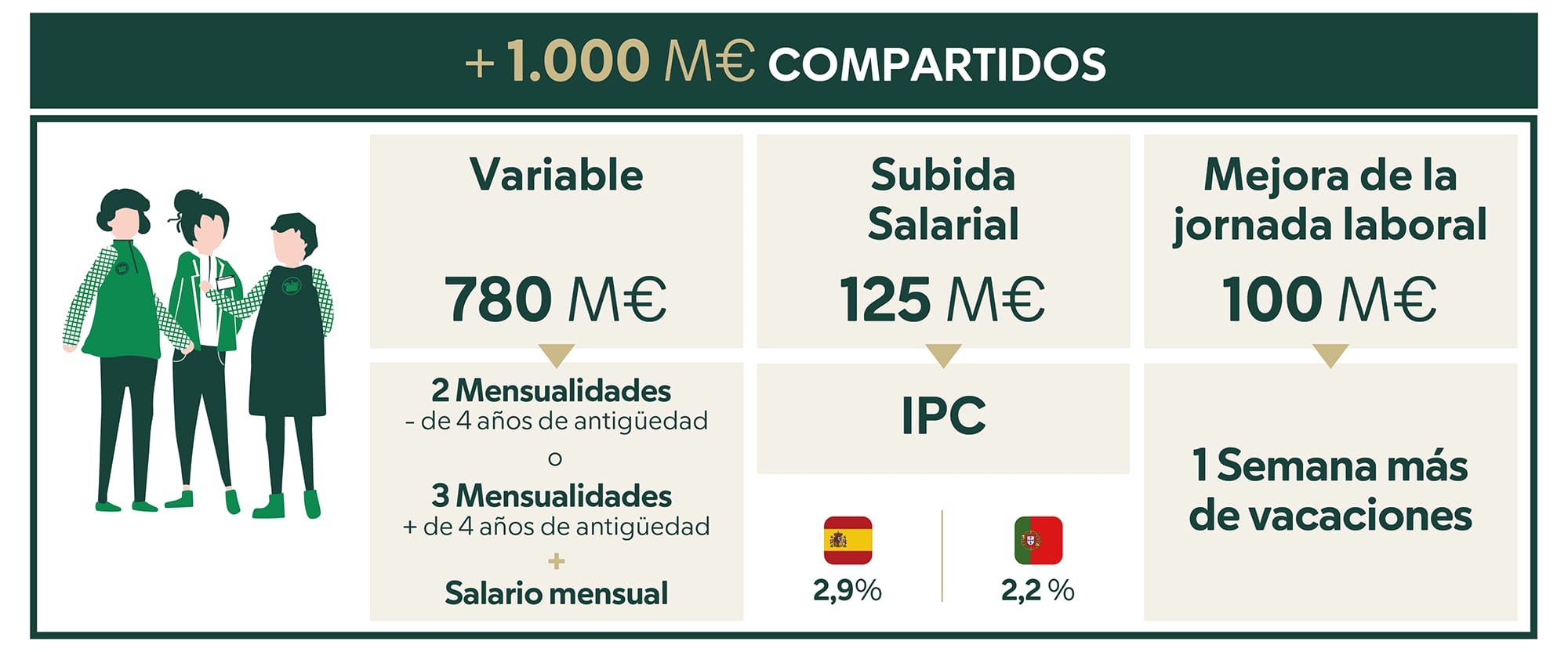 Imagen del artículo