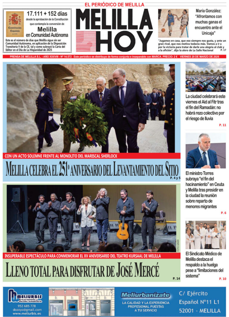 Portada del periódico Melilla Hoy del 20 de marzo de 2026