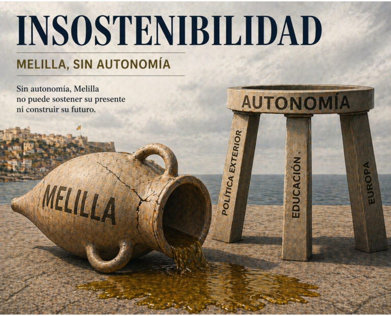 Imagen que representa la falta de autonomía en Melilla con un ánfora derramando líquido.