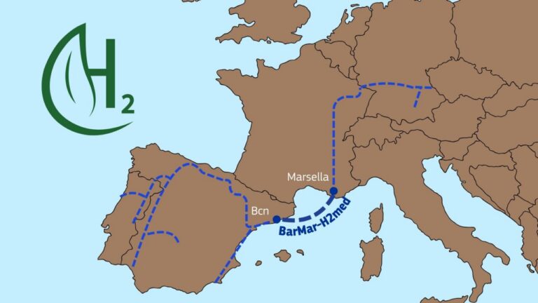 Map of southwestern Europe highlighting a blue dashed hydrogen corridor from Barcelona to Marseille along the Mediterranean (BarMar-H2med). A green H2 logo is shown on the left.