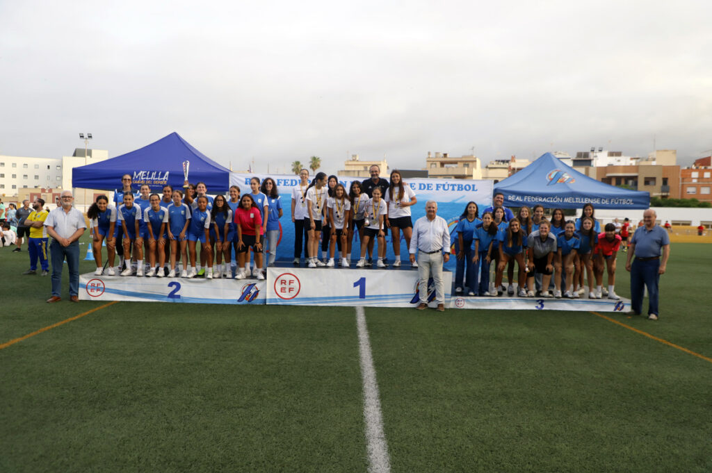 Teams pose on a winner's podium on a soccer field, blue uniforms and medals surrounding the 1st, 2nd, and 3rd place platforms with banners in the background.