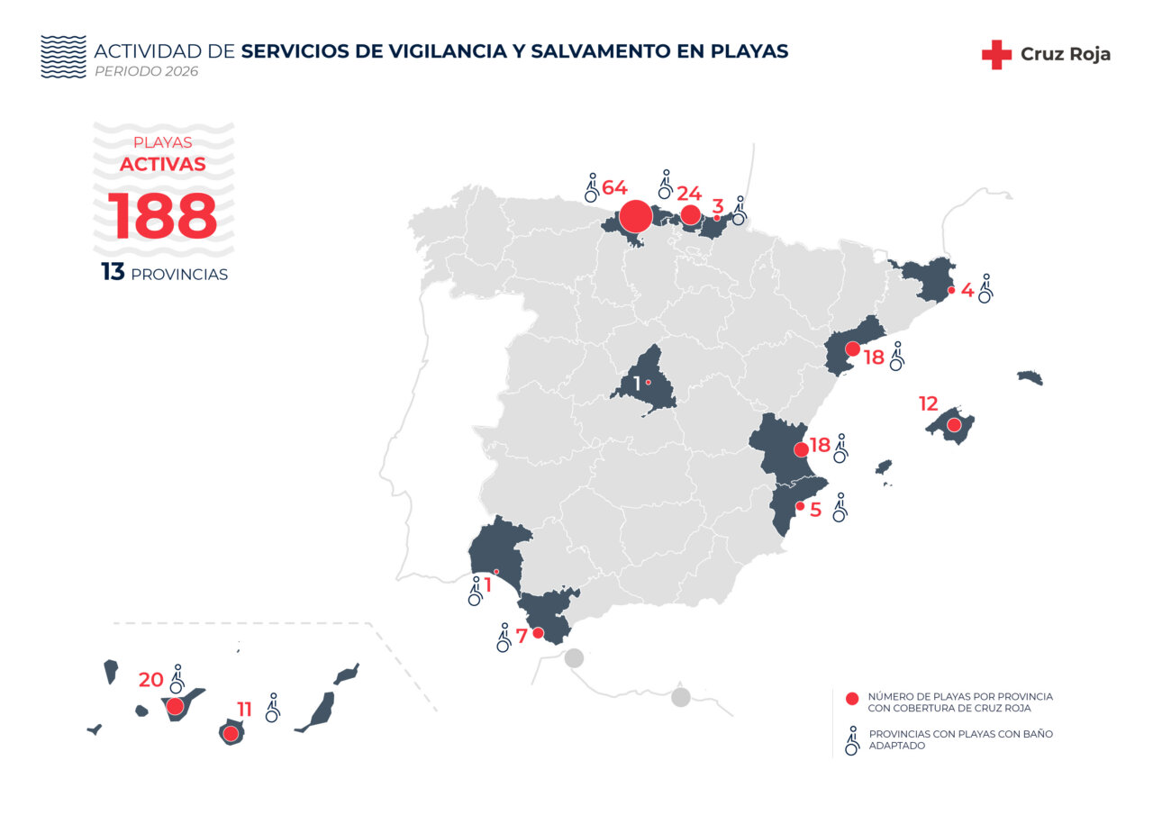Mapa de playas con servicios de vigilancia de Cruz Roja en 2026