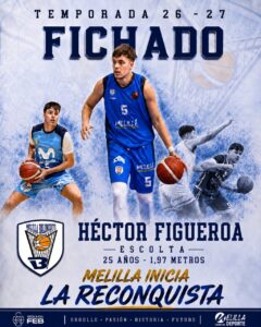 Héctor Figueroa en uniforme de baloncesto del Melilla Baloncesto