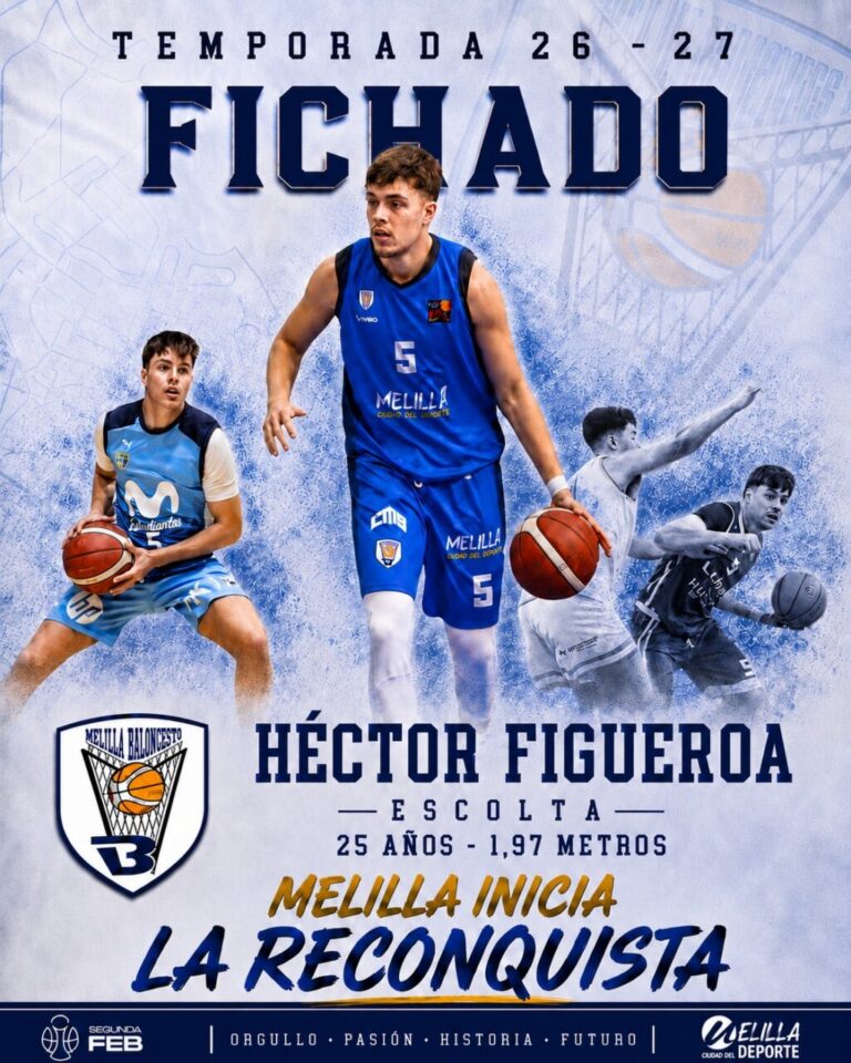 Héctor Figueroa en uniforme de baloncesto del Melilla Baloncesto