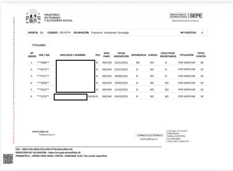 Documento oficial de SEPE con lista de 6 puestos de traductor/intérprete, muestra código, ocupación y puntos totales por orden de candidatura (con datos personales parcialmente ocultos).
