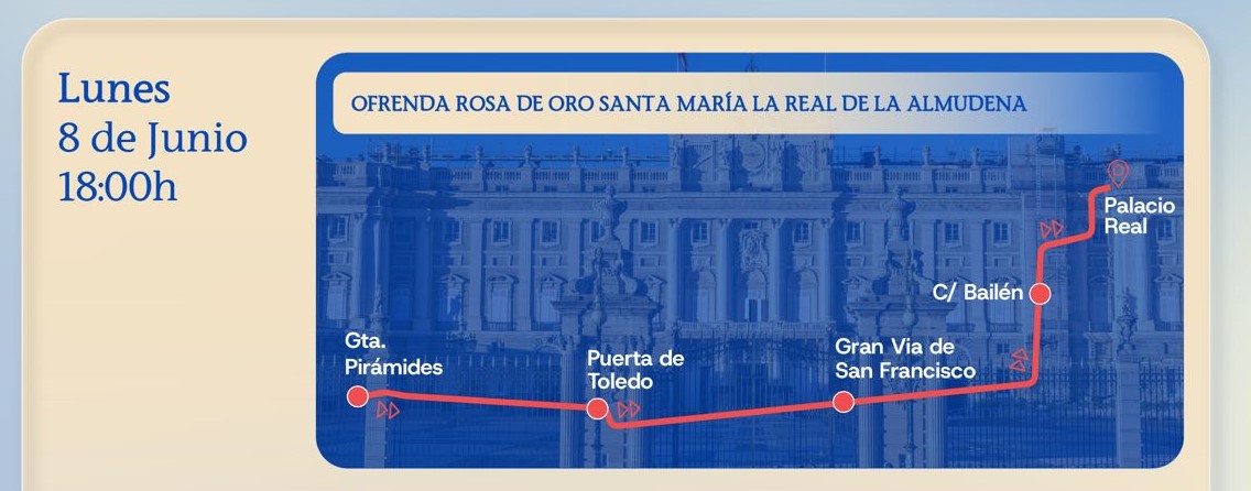 Mapa de los recorridos del Papa León XIV en Madrid el lunes 8 de junio.
