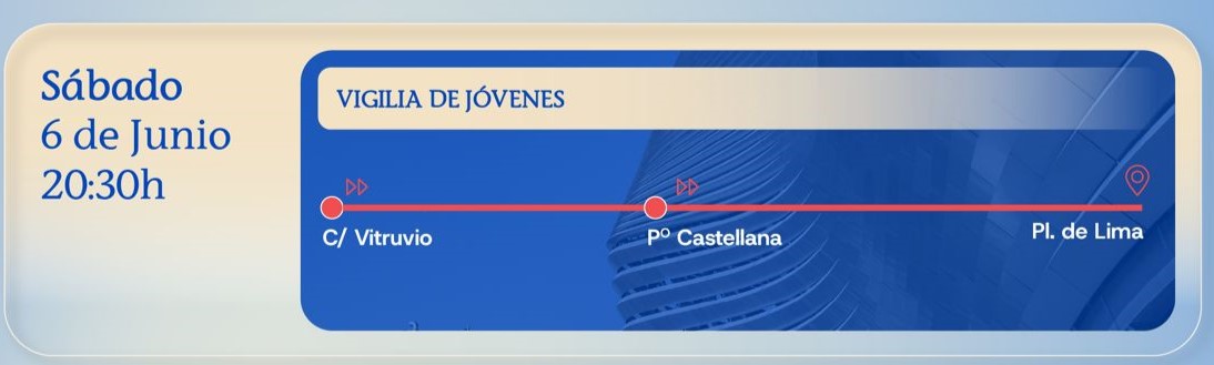 Recorrido del Papa León XIV en papamóvil por Madrid el sábado