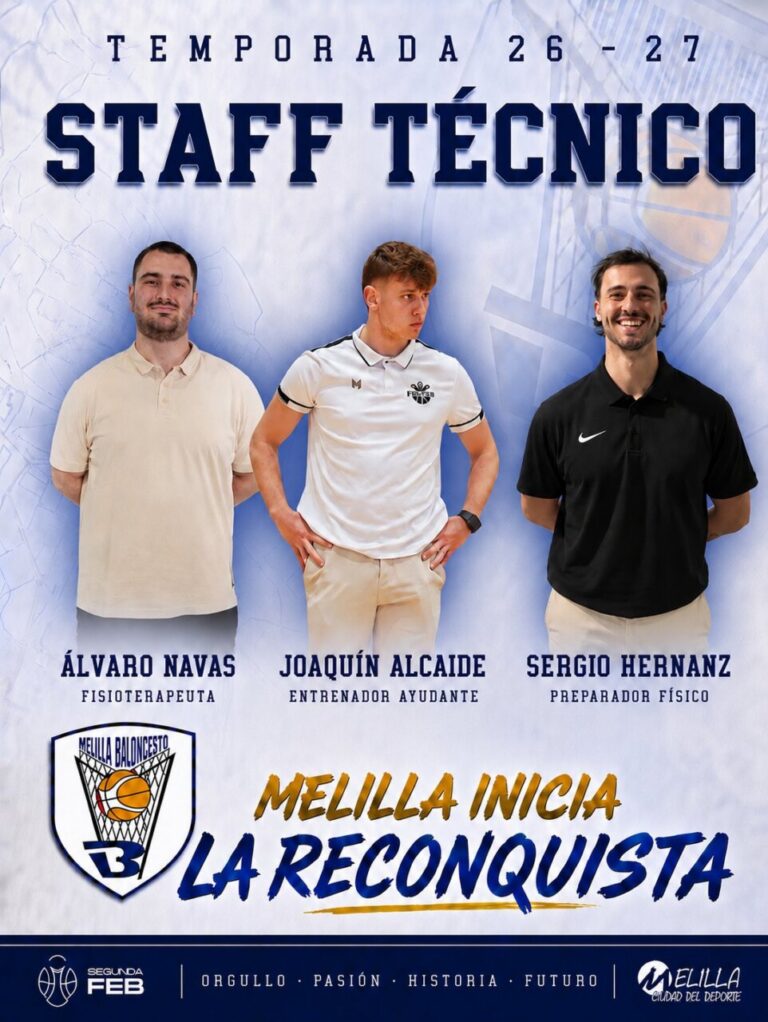 Miembros del staff técnico del Melilla Baloncesto para la temporada 2026-27