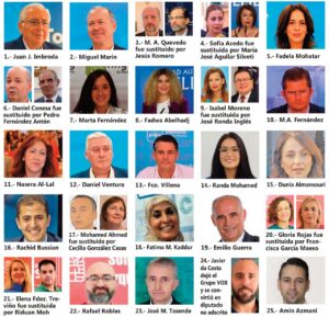 Retratos de los diputados de la Asamblea de Melilla en 2023