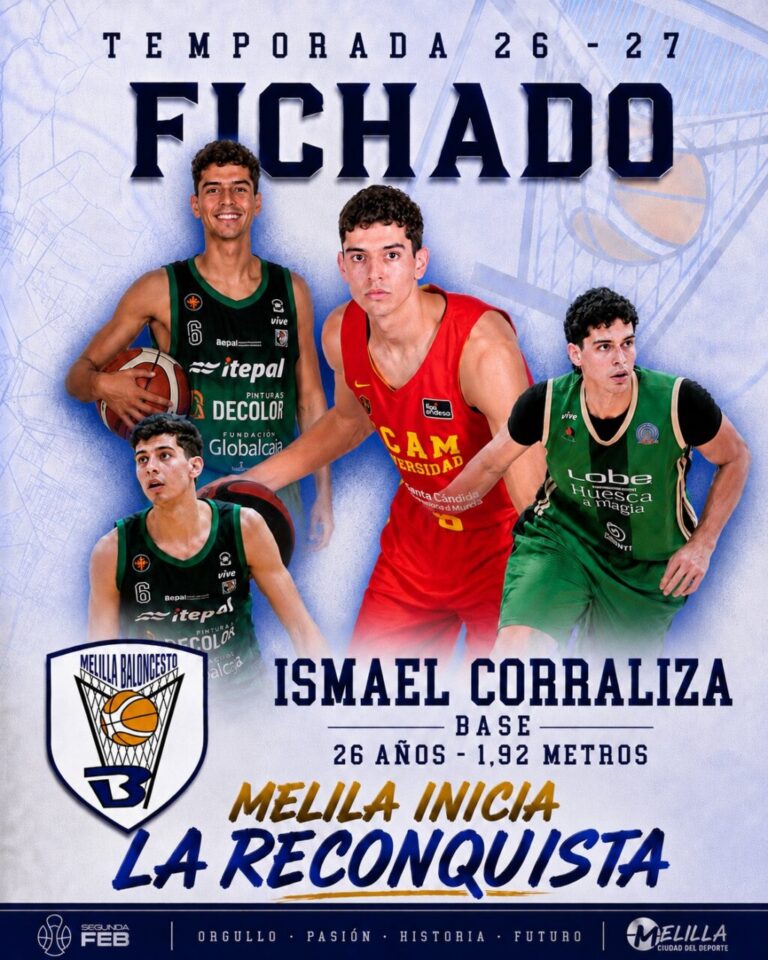 Ismael Corraliza, jugador de baloncesto, en su ficha de temporada.