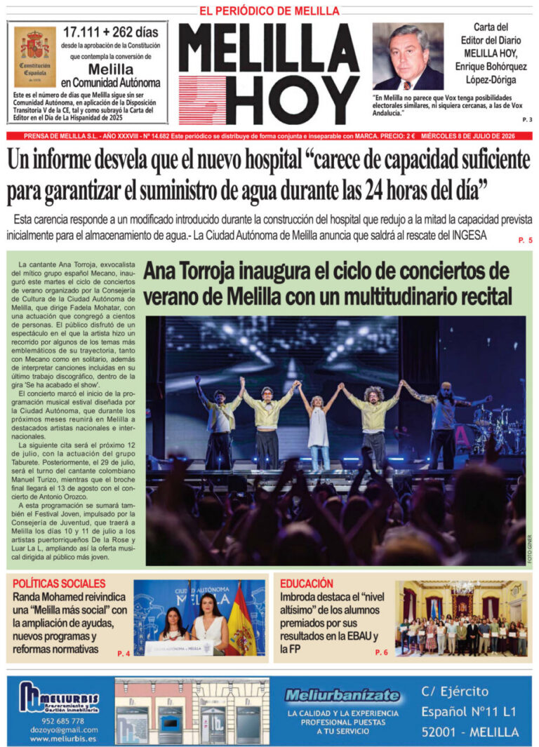 Front page of Melilla Hoy with a bold headline about hospital capacity and a large concert photo showing performers holding hands on stage at center-right.