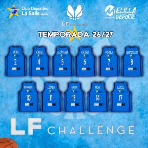 Dorsales del equipo femenino de baloncesto La Salle para la temporada 2026-2027