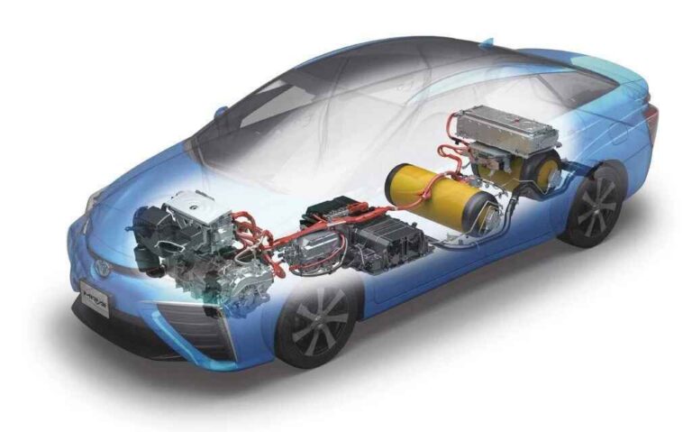 Diagrama del sistema de hidrógeno en un vehículo Toyota